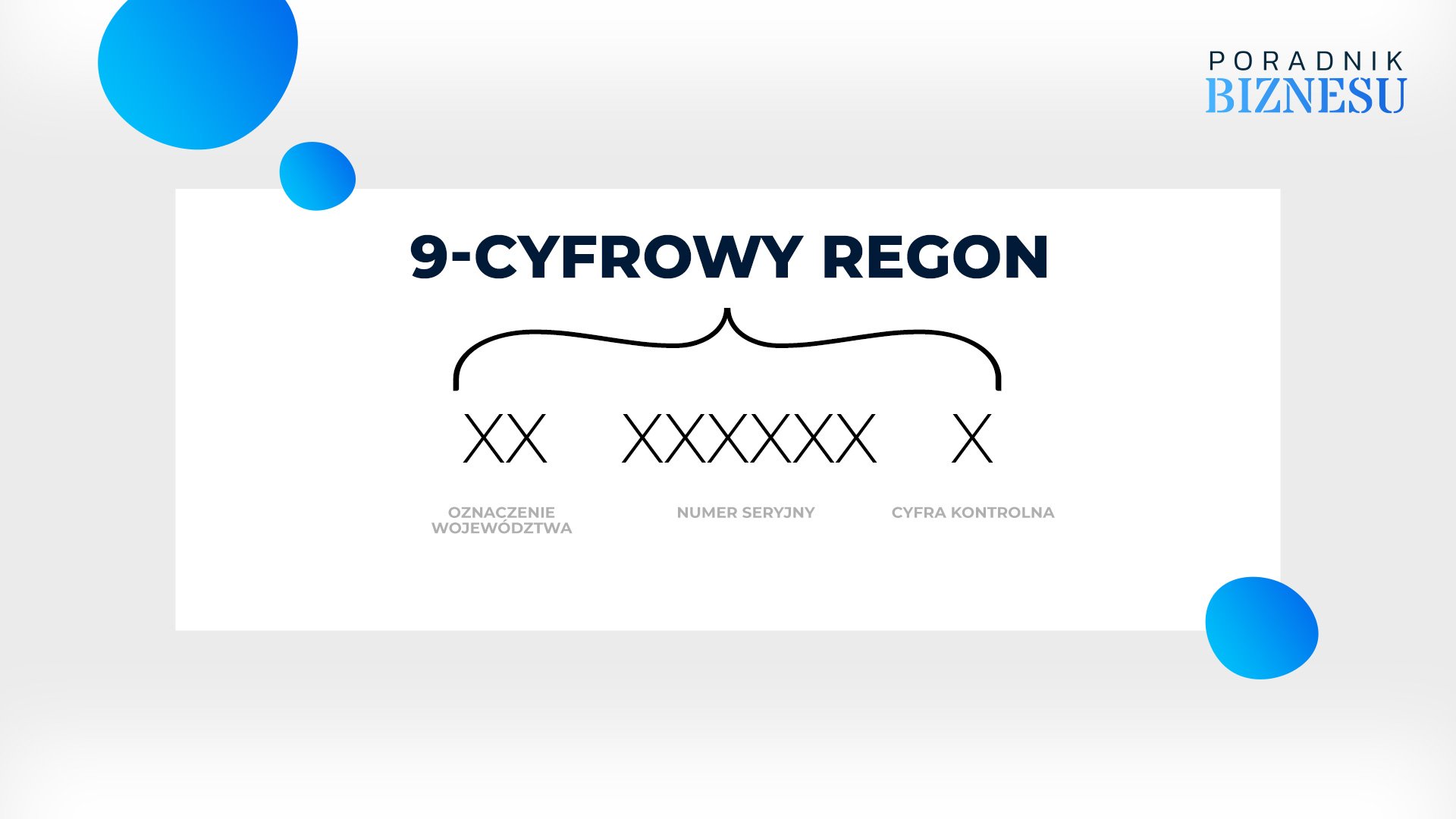 regon 9-cyfrowy